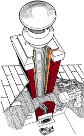 relined chimney
